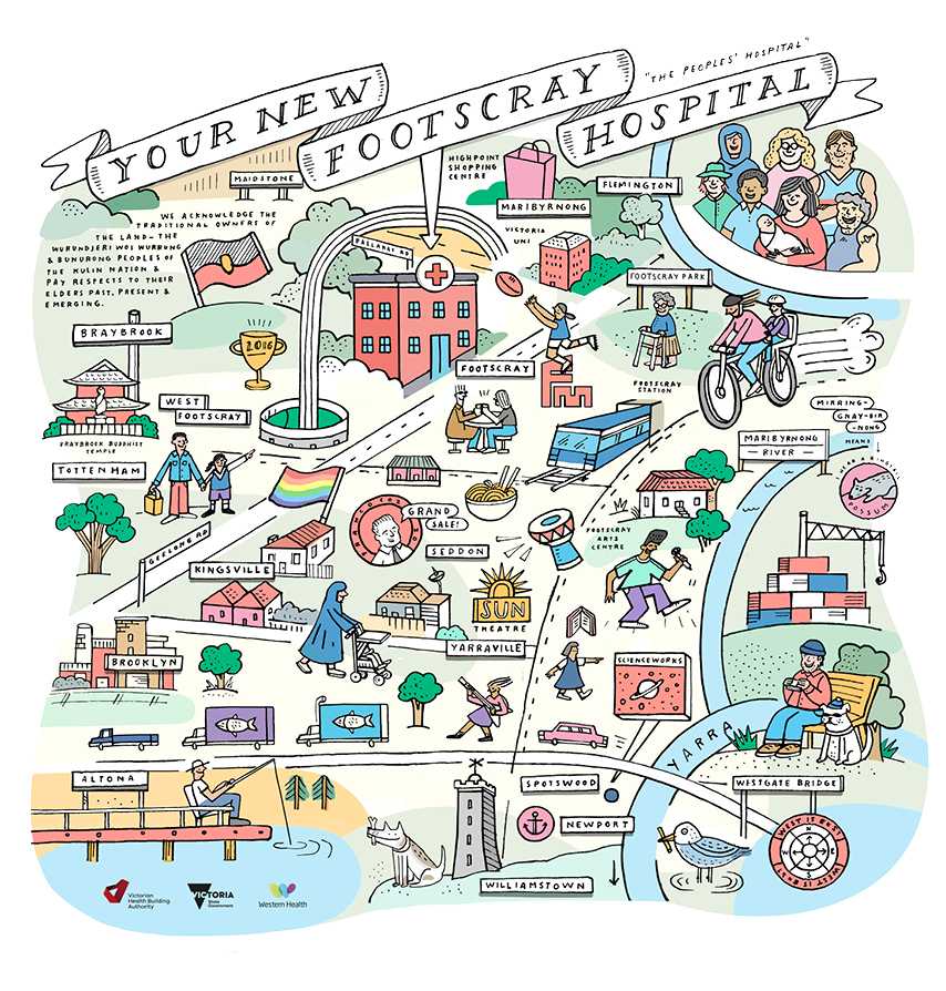 A colourful hand-drawn map of key locations and well-known cultural destinations within Melbourne’s western suburbs, including the location of the new Footscray Hospital.