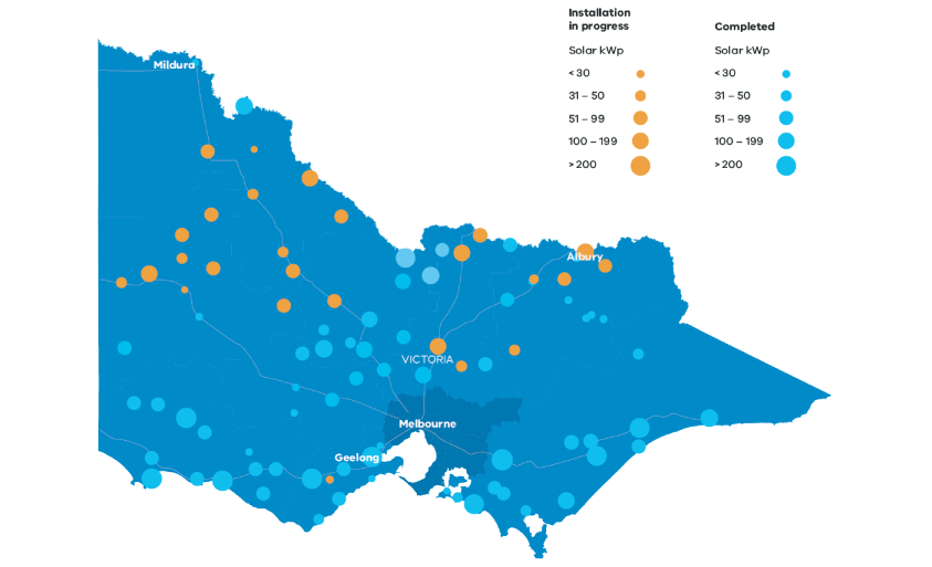 Map of Victoria showing Albury, Mildura, Melbourne and Geelong. The map uses yellow dots to show solar installations in progress and blue dots to show solar installations completed. The size of the dot shows the amount of solar power in kWp, from less that 30 to over 200.